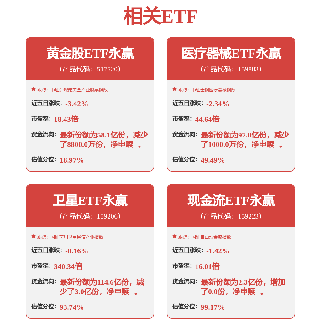 奥迪“南北分治”：一场“零差评”的战略预期