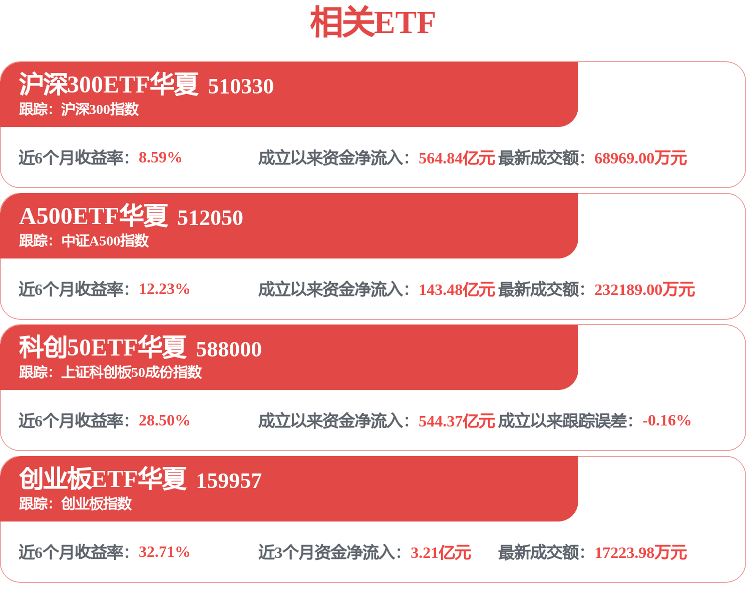 两大股东同步减持，这家“有矿”企业开盘重挫