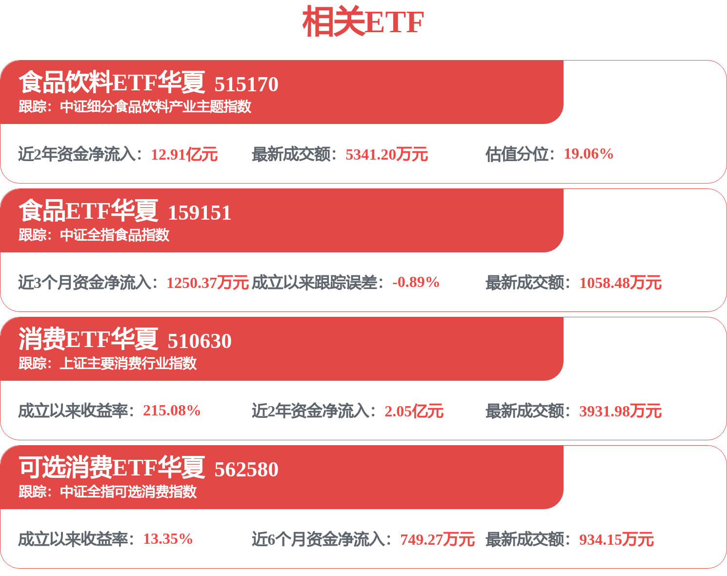 1499元飞天茅台不再成为“618大促”引流神器?华创证券:贵州茅台经营已至右侧,价值凸显(图1) 1499元飞天茅台不再成为“618大促”引流神器?华创证券:贵州茅台经营已至右侧,价值凸显(图1)