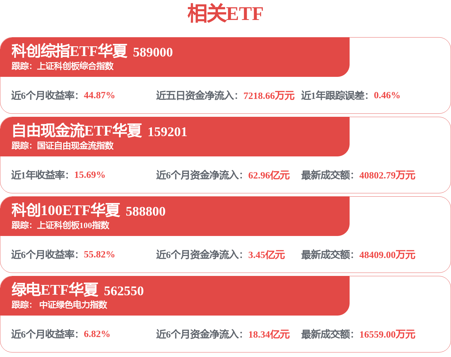 政策加力全链条汽车消费 下半年车市发展稳了？