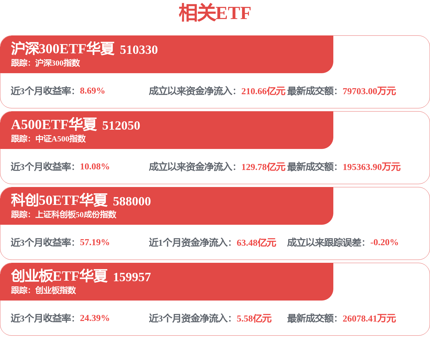 下半年上市/搭载超级增程系统 启境GX7更多官图发布