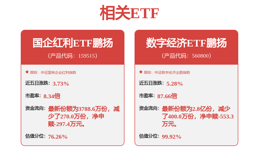 半导体设备深度:超级扩产周期开启设备迎来超级时代(图1)