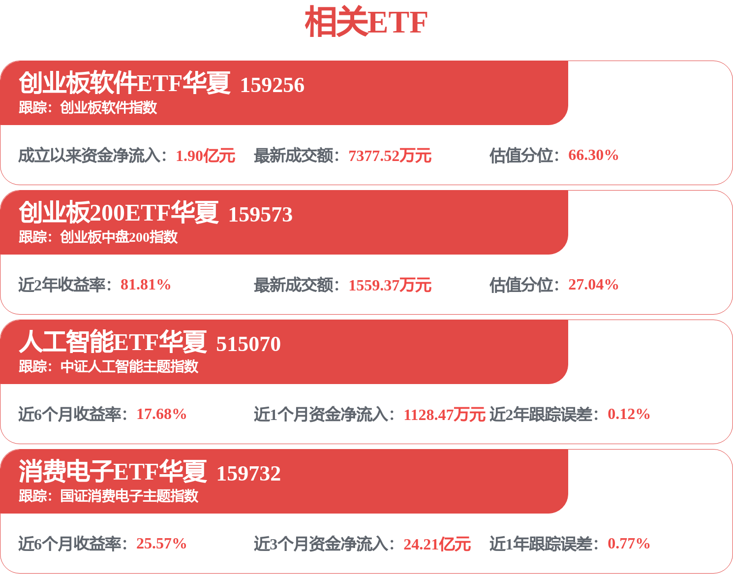 直击WAIC 2026:AI高景气延续 厂商竞逐高性能算力设备“蓝海”