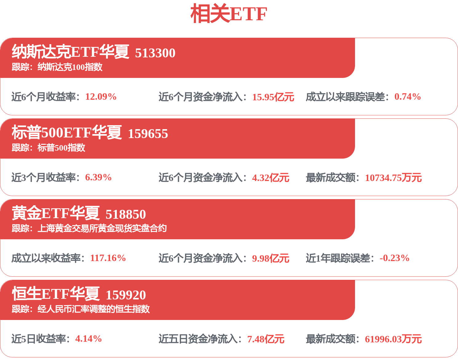 AI算力军备竞赛“唯一钥匙”!阿斯麦(ASML.US)能否叩开欧洲首个万亿美元市值大门?