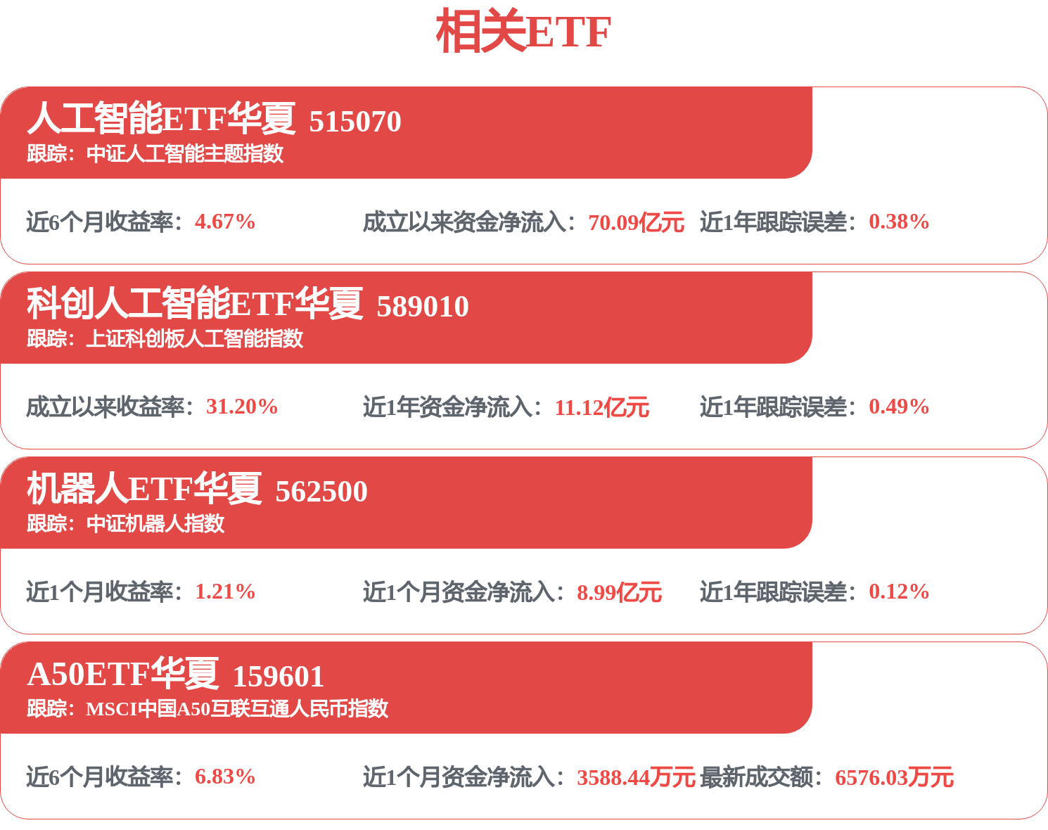 神秘模型“牛来”引爆全球开发者圈,人工智能板块强势上涨!(图1) 神秘模型“牛来”引爆全球开发者圈,人工智能板块强势上涨!(图1)