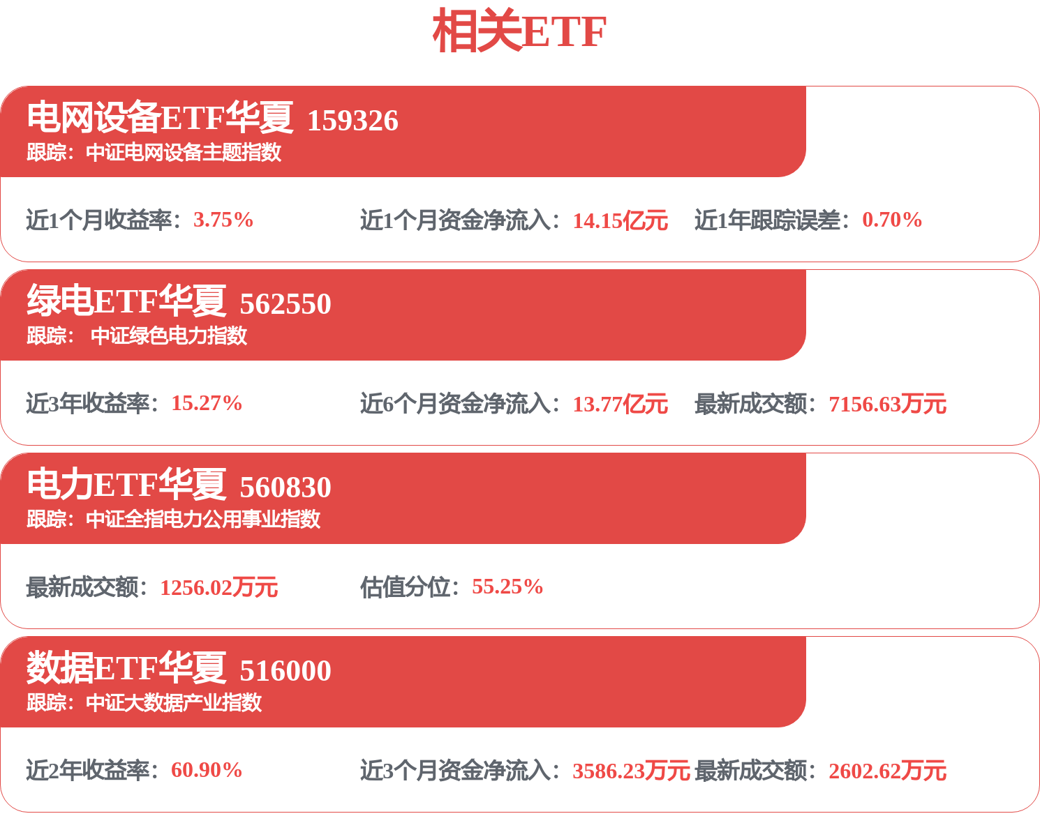 中国电力设备公司步入出海黄金期,电网设备指数午后大涨,亨通光电涨超8%(图1) 中国电力设备公司步入出海黄金期,电网设备指数午后大涨,亨通光电涨超8%(图1)