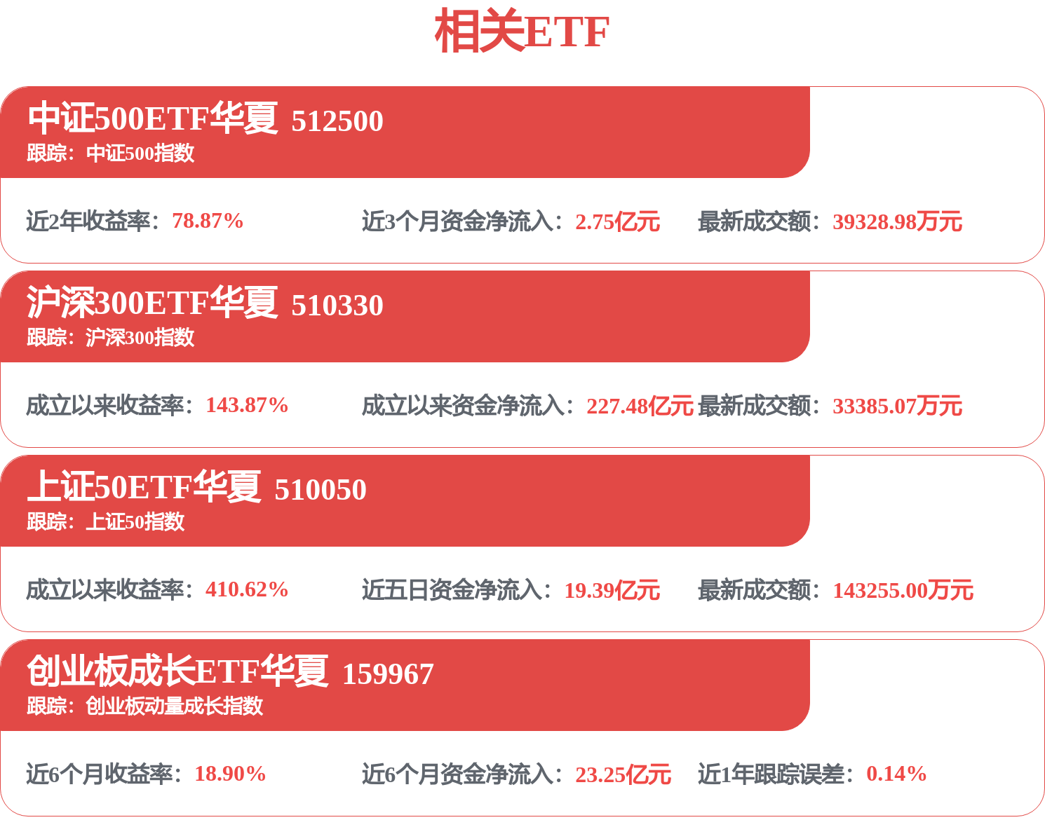 德明利(001309.SZ)：，PCIe 6.0 SSD专项研发稳步推进