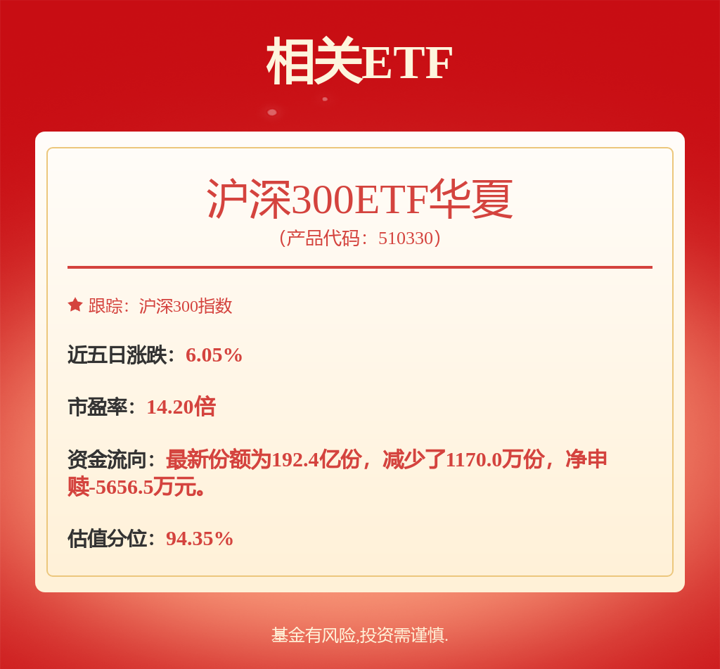 沪指冲击4000点，业绩预增股沪电股份、金山办公、北方稀土、盐湖股份走势分化(图1)