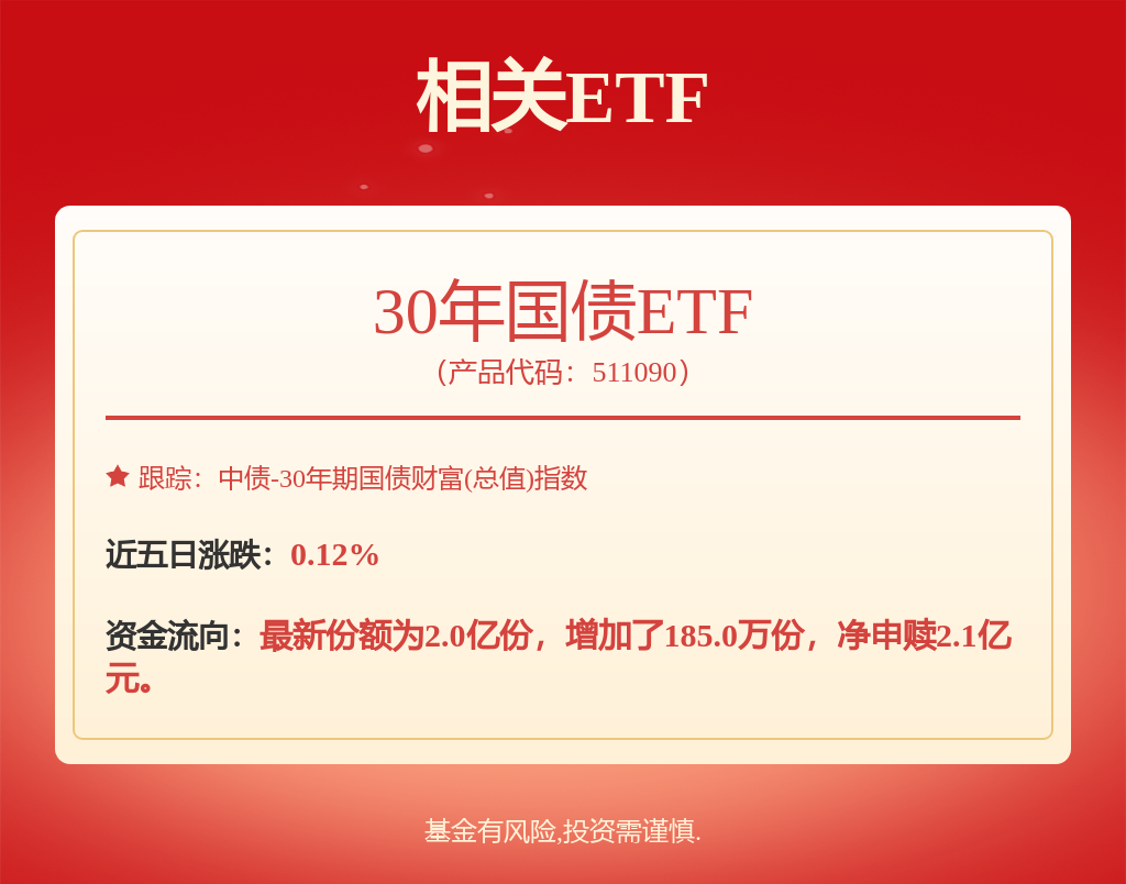 节后资金面有望延续呵护姿态,30年国债ETF(511090)涨0.15%(图1) 节后资金面有望延续呵护姿态,30年国债ETF(511090)涨0.15%(图1)