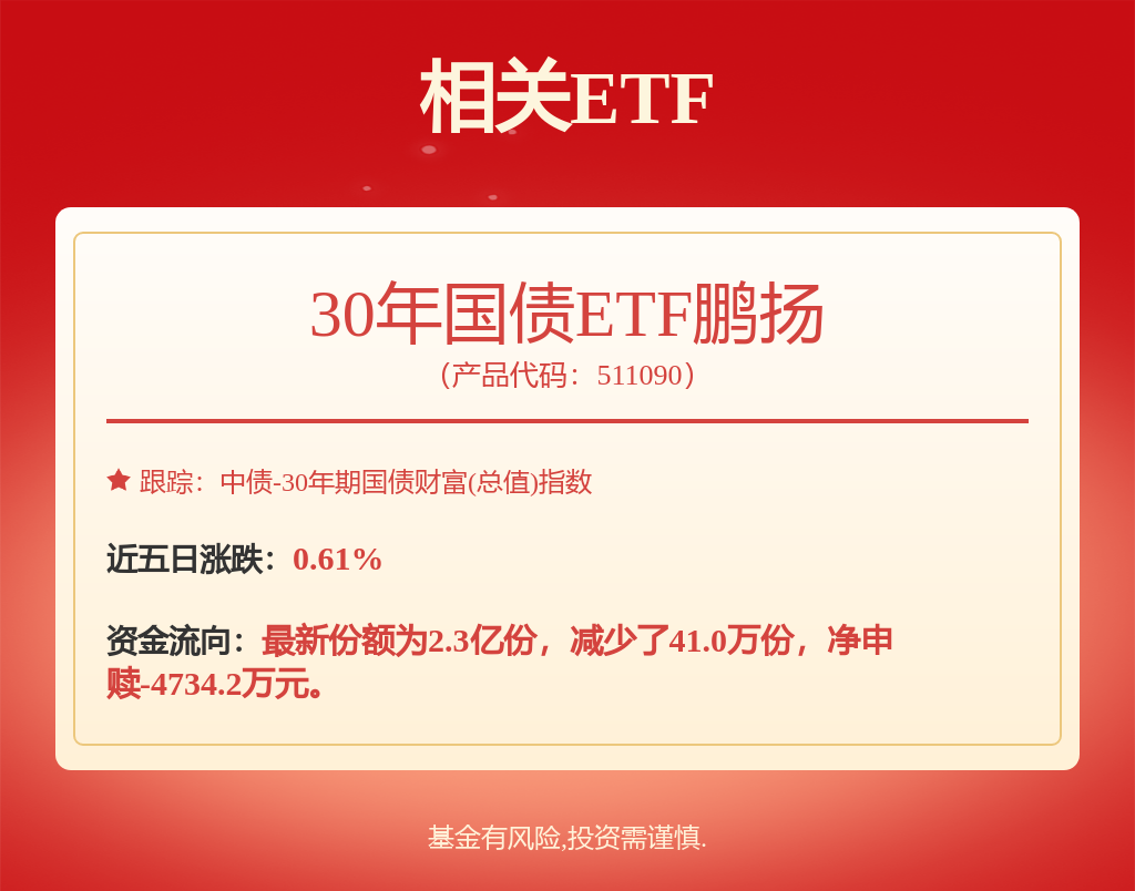 Q1货币政策报告延续宽松基调，30年国债ETF鹏扬（511090）涨0.21%(图1)