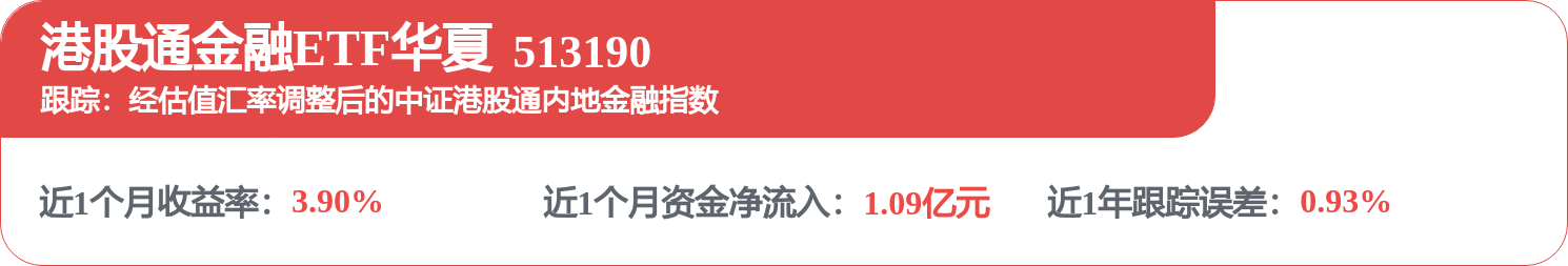 银行业理财市场一季度报告：一季度理财产品累计为投资者创造收益1619亿元