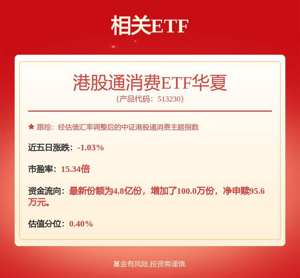 最好业绩遇上最大跌幅，泡泡玛特割裂一周