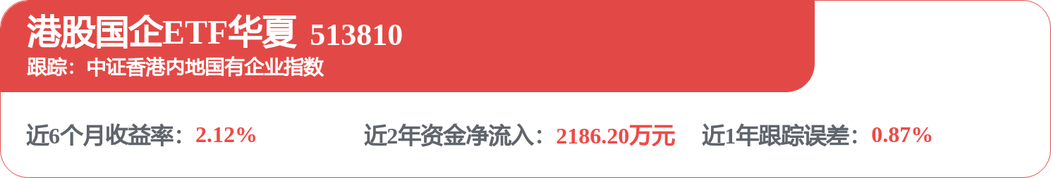 fund