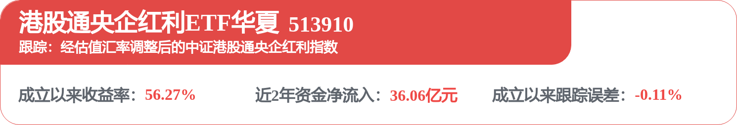 新集能源:控股股东拟将公司股份无偿划转至其子公司