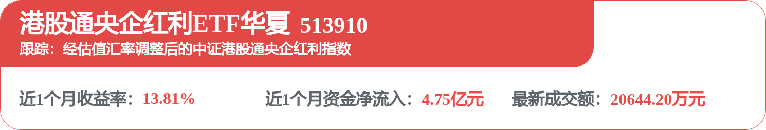 fund