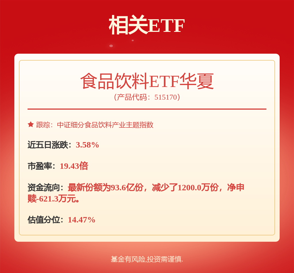 飞天茅台涨价首日:i茅台依然秒光!龙头酒企估值中枢有望上移(图1) 飞天茅台涨价首日:i茅台依然秒光!龙头酒企估值中枢有望上移(图1)