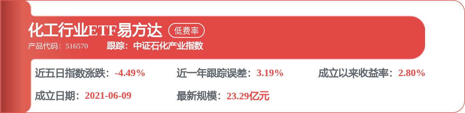 中国石化新注册《同步辐射光源科学数据管理系统V1.0》项目的软件著作权