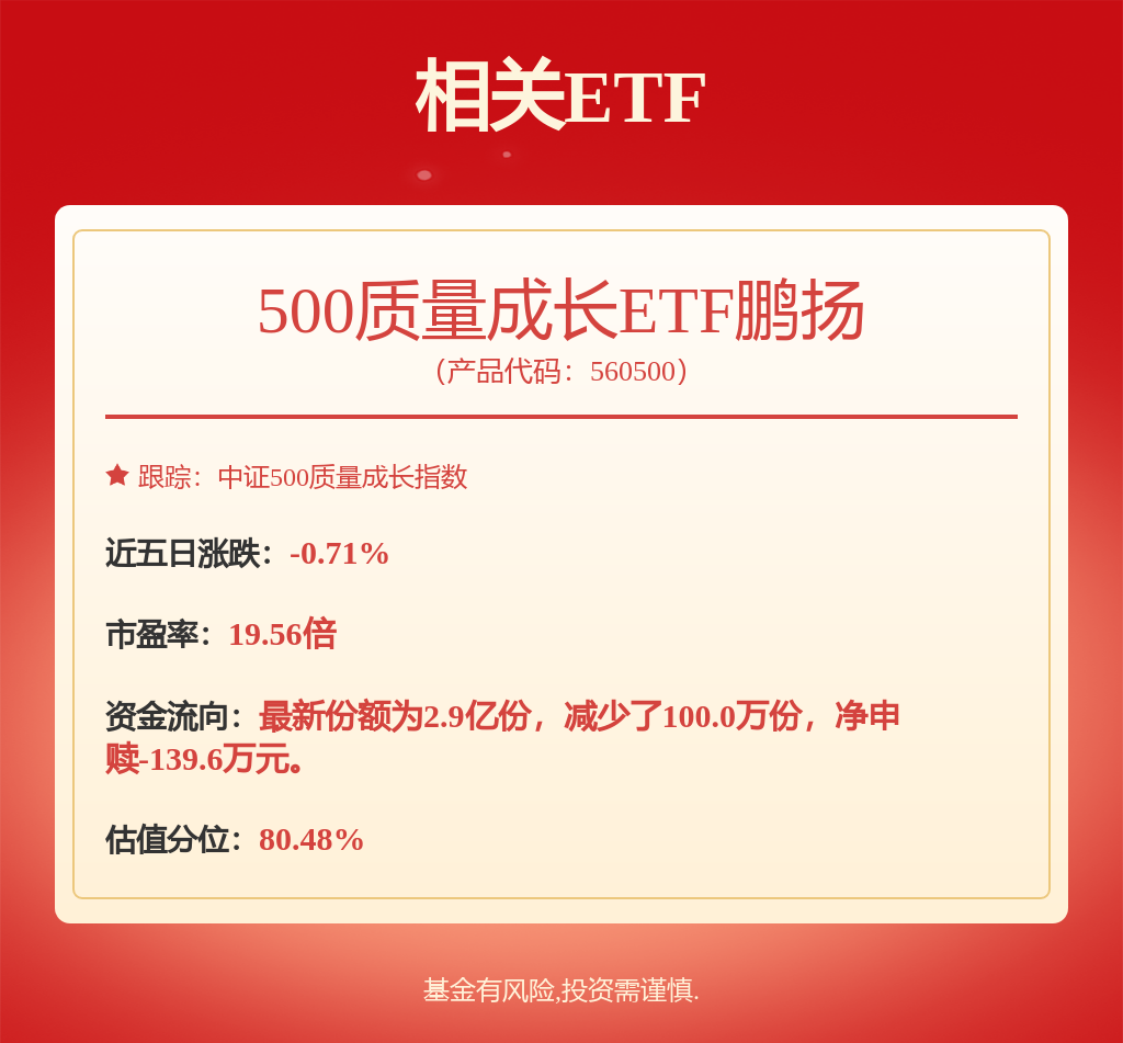fund