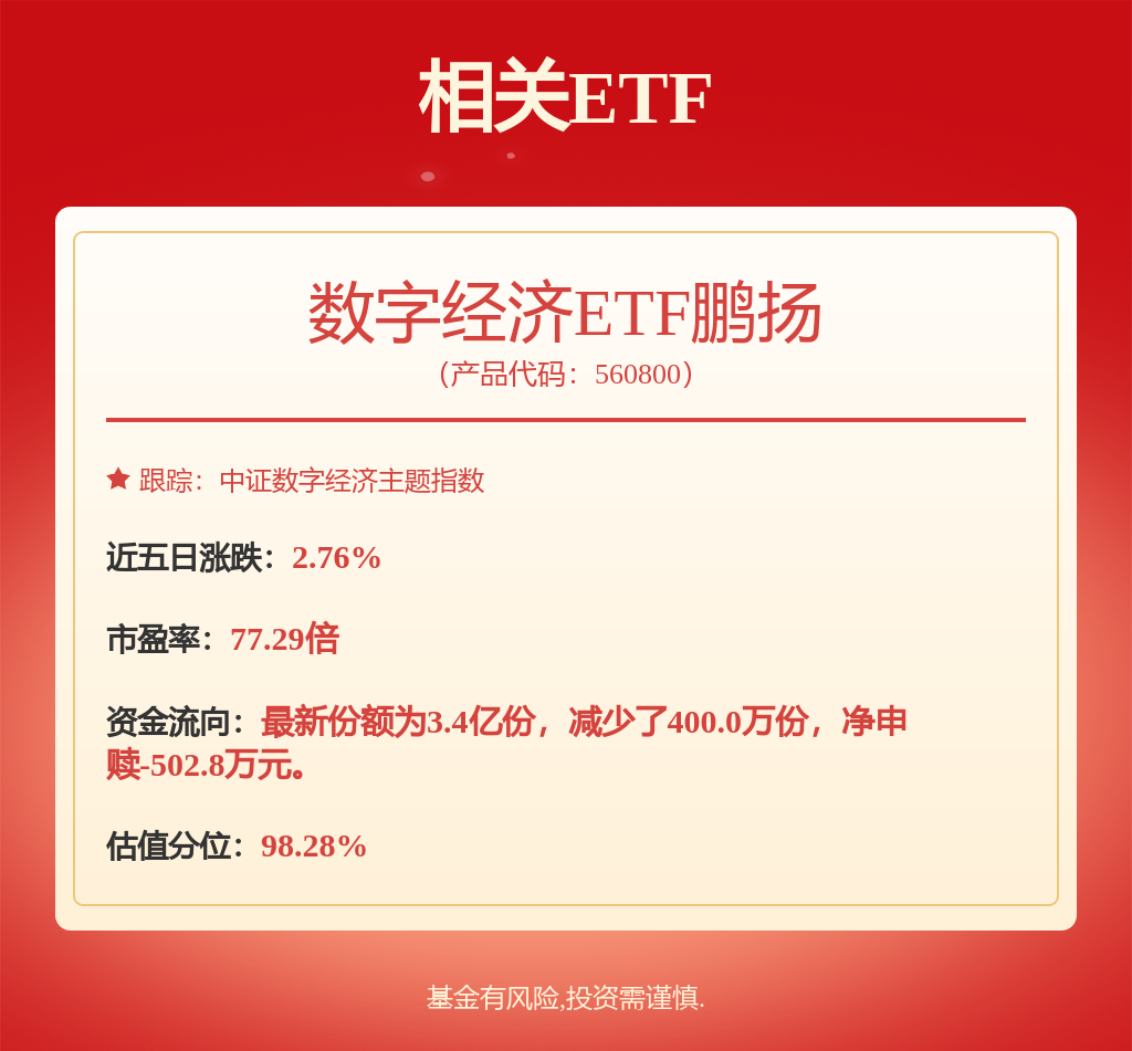 三星电子罢工暂缓,双方达成初步协议,数字经济ETF鹏扬(560800)涨3.72%(图1) 三星电子罢工暂缓,双方达成初步协议,数字经济ETF鹏扬(560800)涨3.72%(图1)