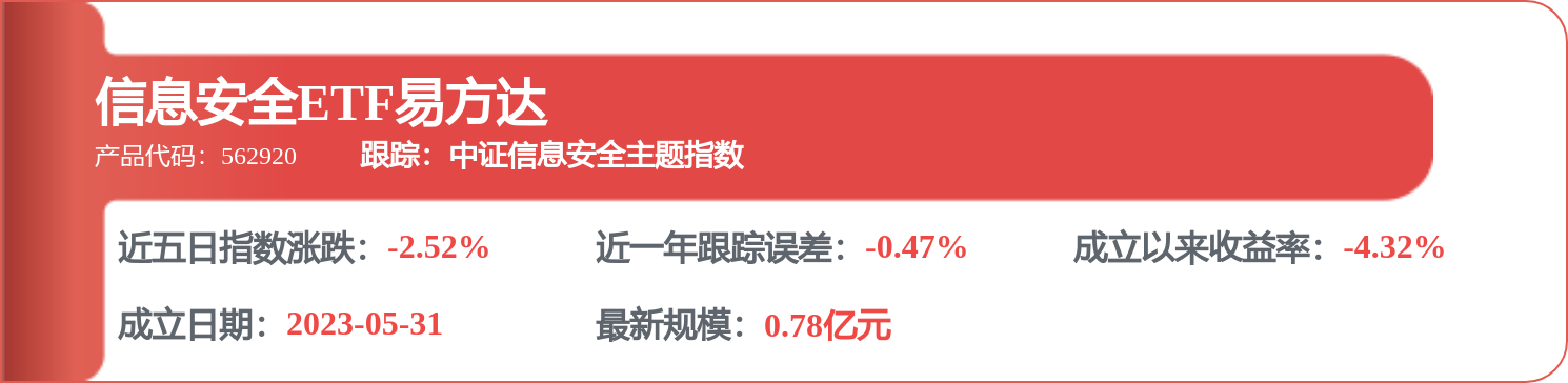 国盾量子：持续深化量子通信、量子计算和量子精密测量三大领域布局