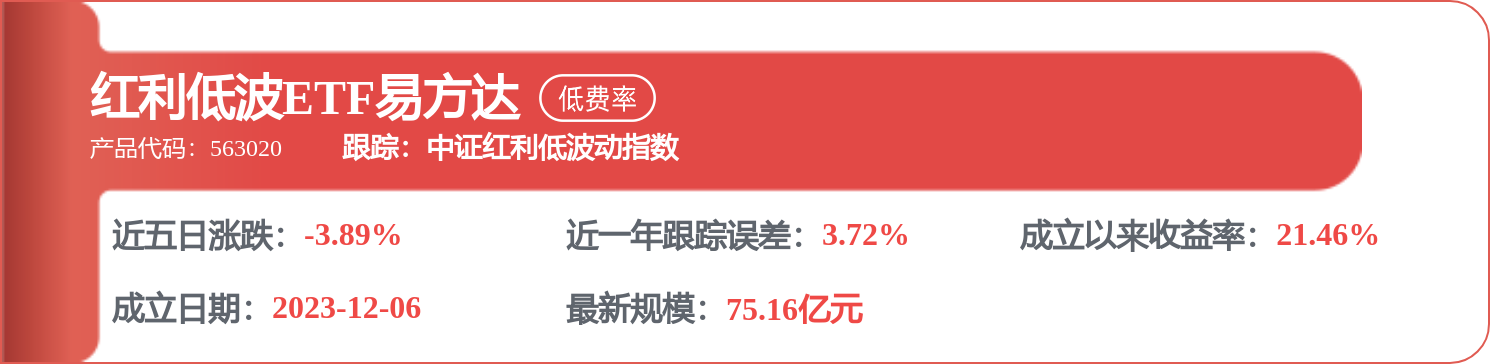 【企业动态】沪农商行新增1件判决结果，涉及金融借款合同纠纷