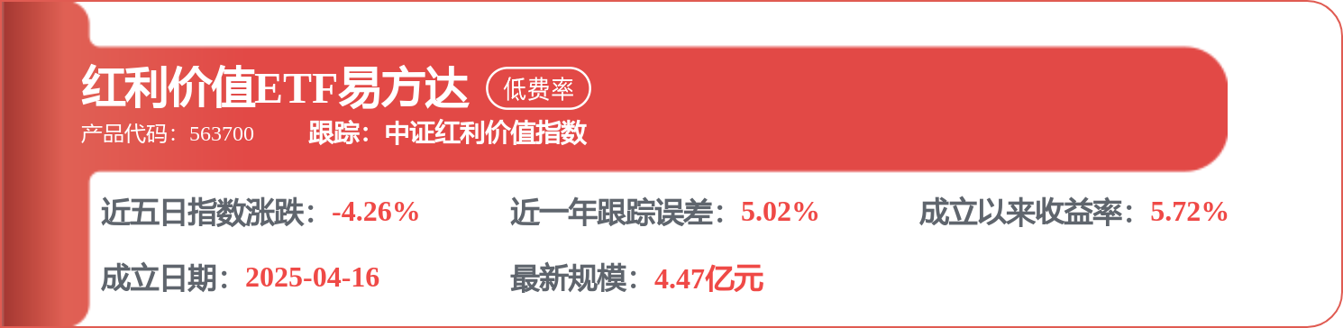 【企业动态】沪农商行新增1件判决结果,涉及金融借款合同纠纷