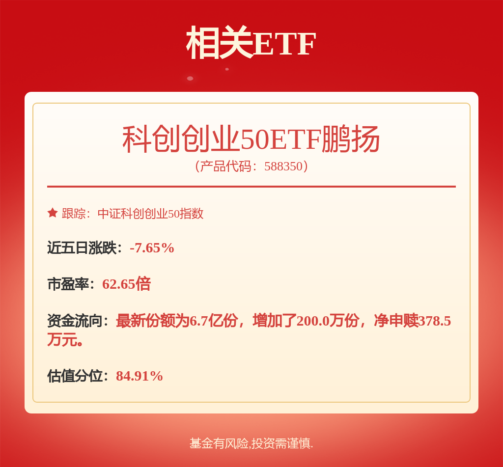 fund