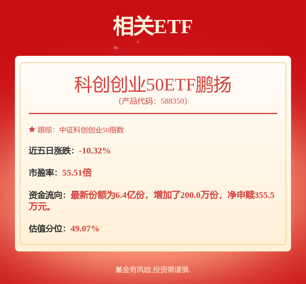fund