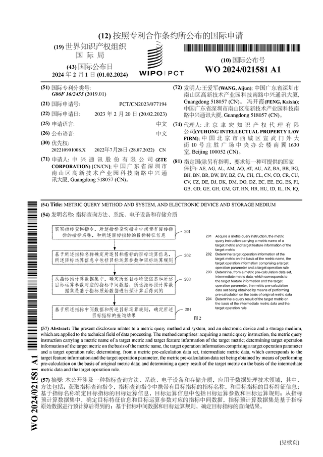 中兴通讯公布国际专利申请指标查询方法系统电子设备和存储介质